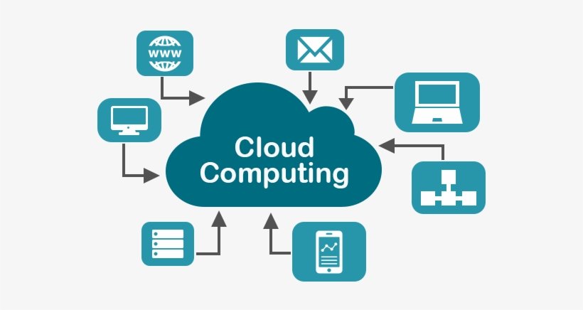 AI & Machine Learning